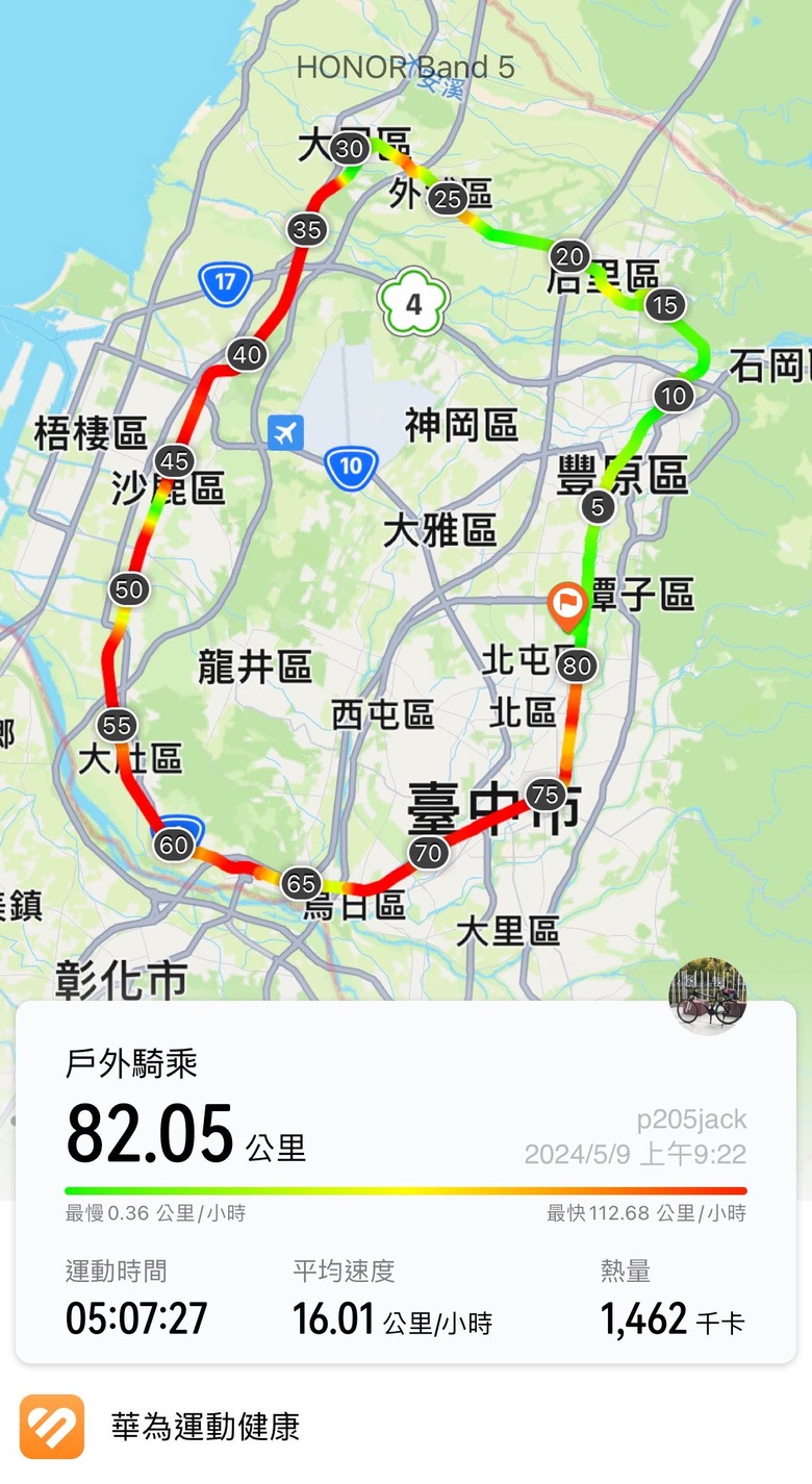 台中綠空廊道 到 大甲 雙鐵行程