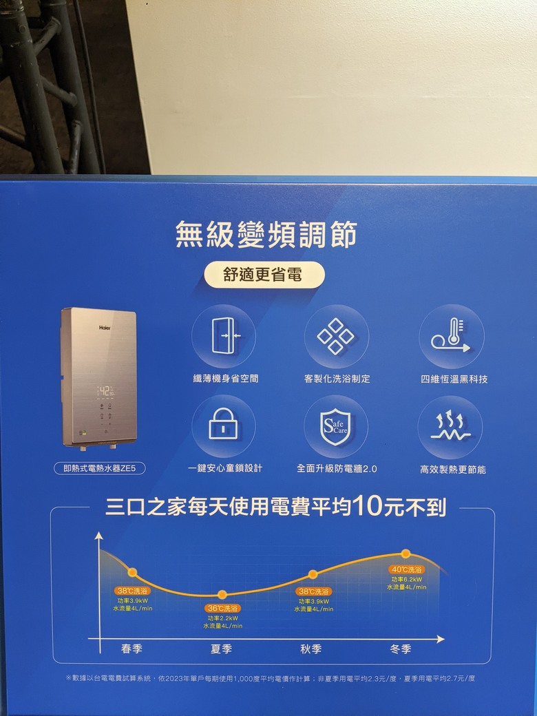 【2024海爾新品發表會】用水滿足身體由內而外的需求