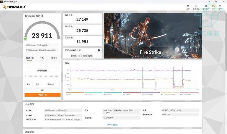 【小宅開箱】acer Nitro V ANV16-41 A+N更有性價比，電池優化享受電競文書續航