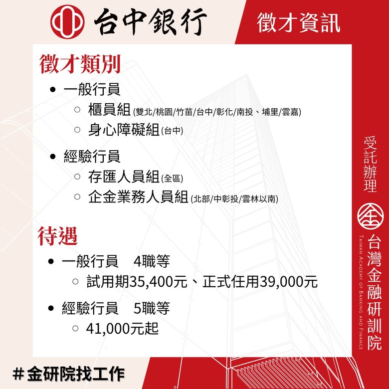 【台中銀行113年新進行員甄選】
