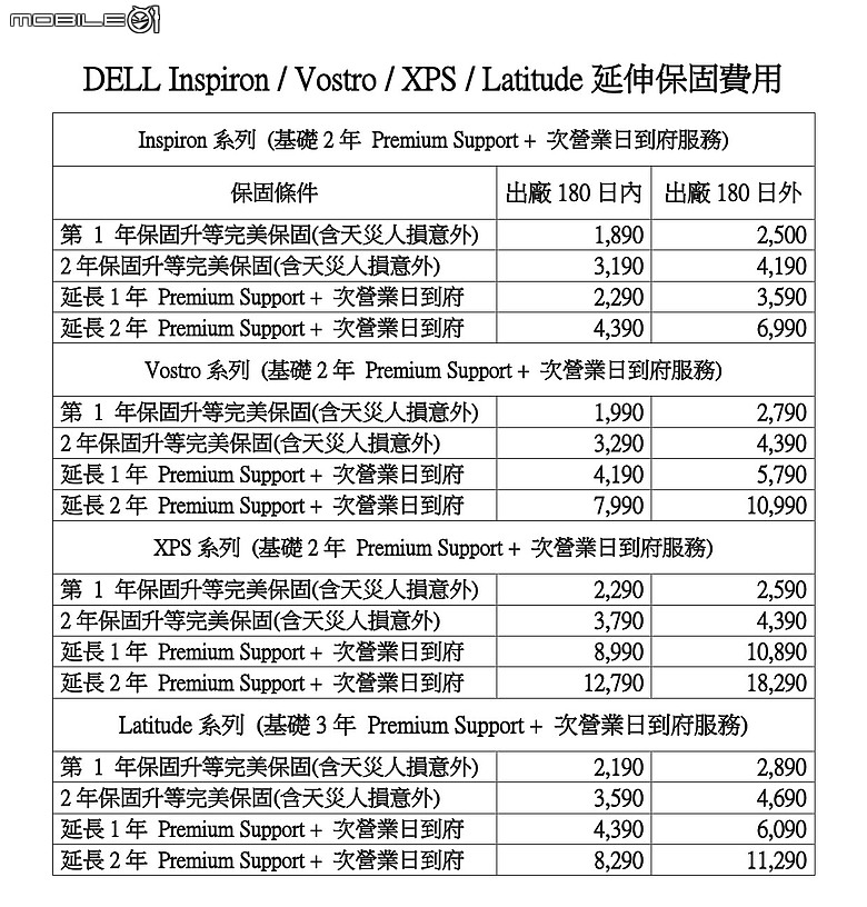點我看大圖