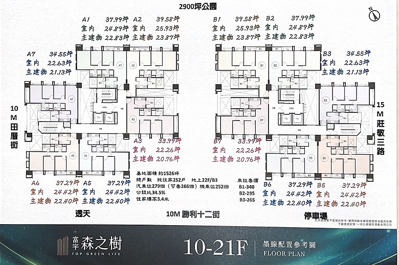 竹北富宇森之樹已購戶分享討論均價7x起