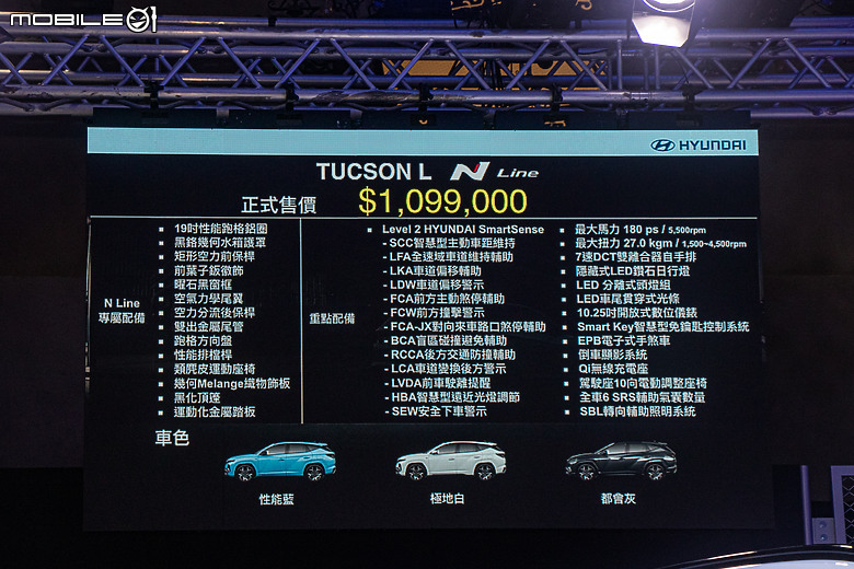 【採訪】N Line套件上身、排檔桿回歸，Hyundai Tucson L N Line 109.9萬元開賣！