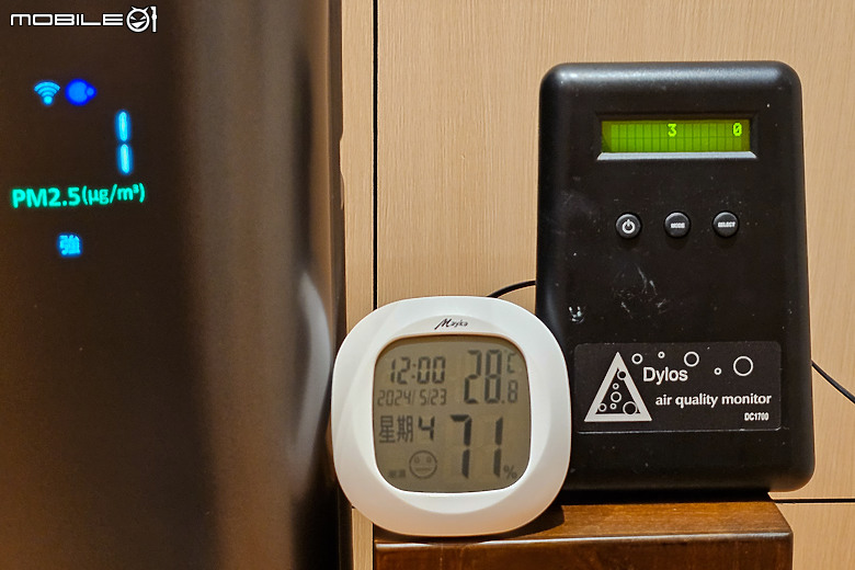 Panasonic 空氣清淨機 F-P90MH 體驗｜搭載寵物模式、甲醛 / PM2.5 全面淨化！