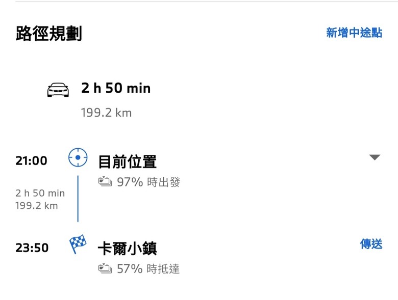 BMW i4 e40 清境露營不充電挑戰