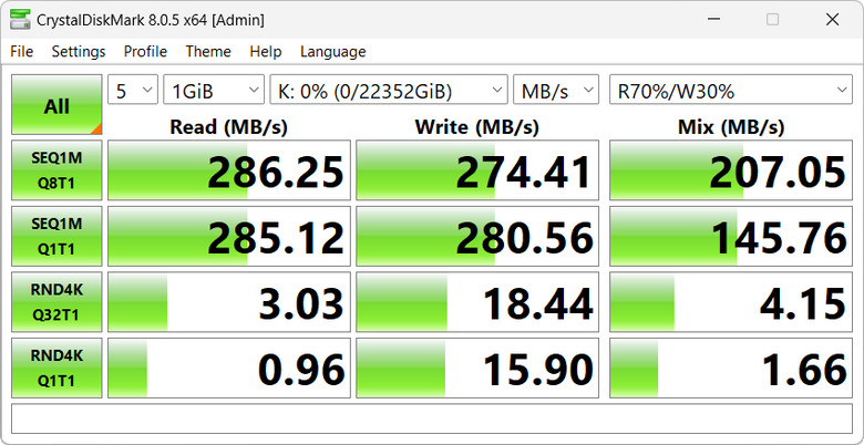 【開箱簡測】Seagate Exos X24 24TB ST24000NM002H 硬碟效能簡測 (圖多)