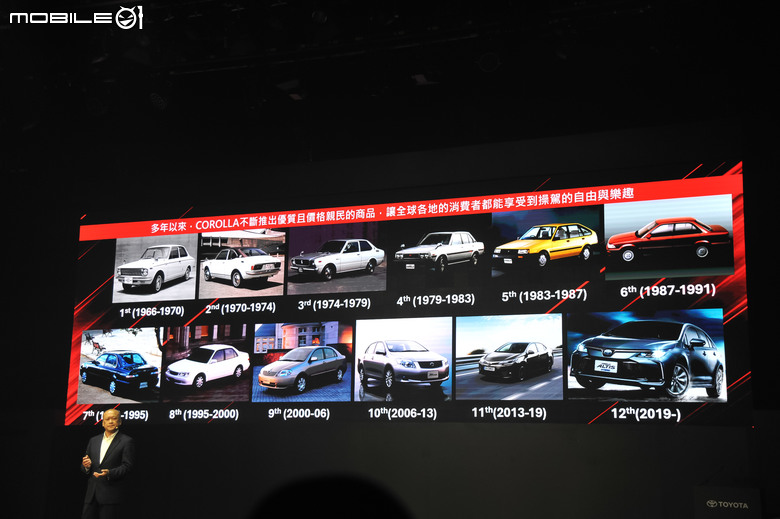 Toyota Corolla Altis GR Sport 動力升級、91.5萬元正式上市|統一規格賽車同步現身!