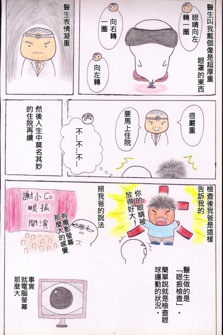 前庭神經炎住院紀錄