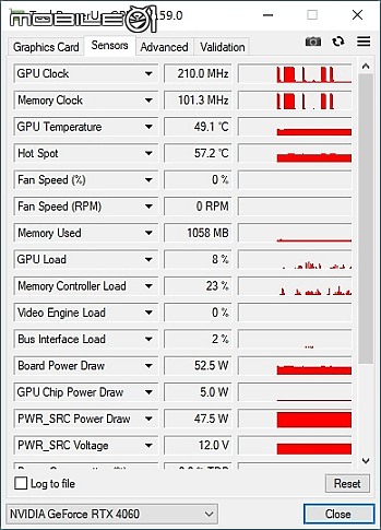 白卡新選擇，技嘉 RTX™ 4060 EAGLE OC ICE 8G 冰魄白