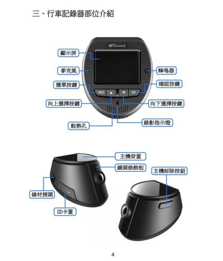 請問carfax super hd如何拆卸