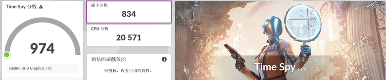 Crucial 6000 PRO VS Samsung 4800 UMA Graphic 小測