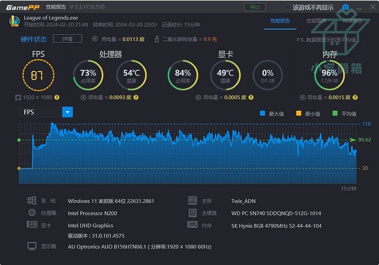 【小宅開箱】acer 宏碁 Aspire Go AG15-31P 入門款續航大大提升！