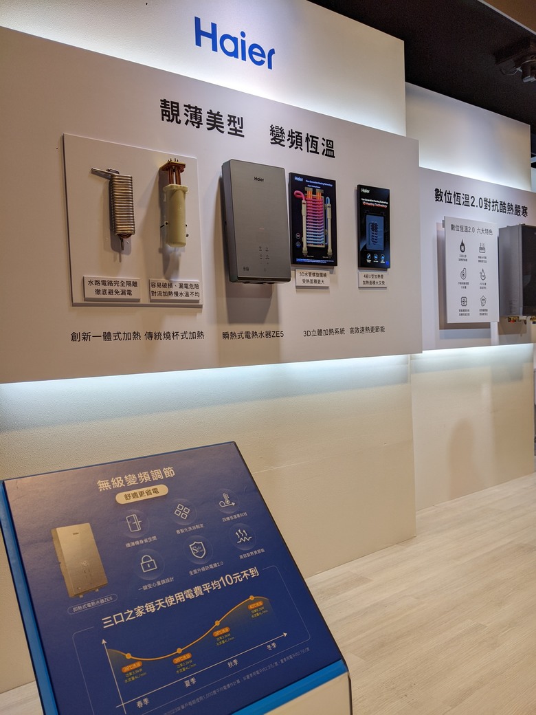 【2024海爾新品發表會】用水滿足身體由內而外的需求