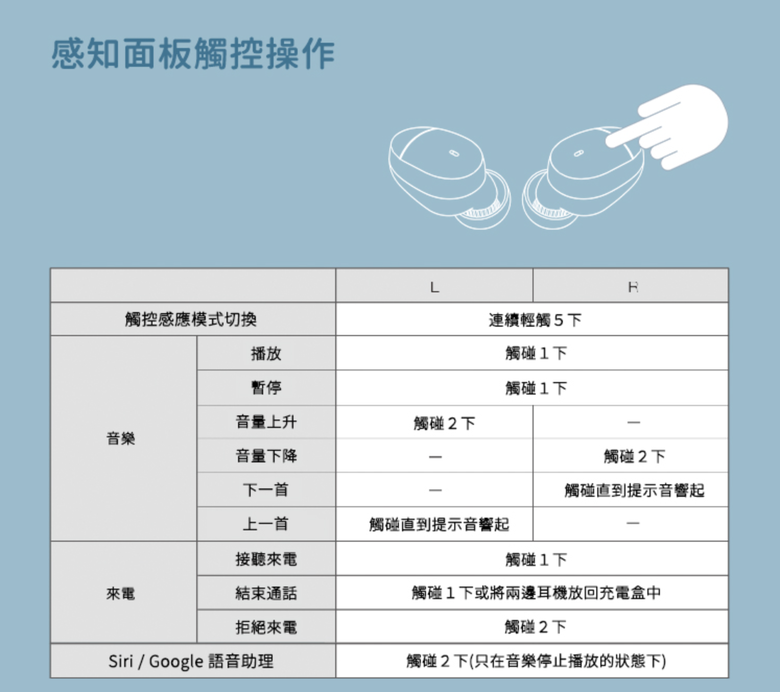ag COTSUBU MK2 試聽報告｜袖珍輕巧強調音質聆聽本位