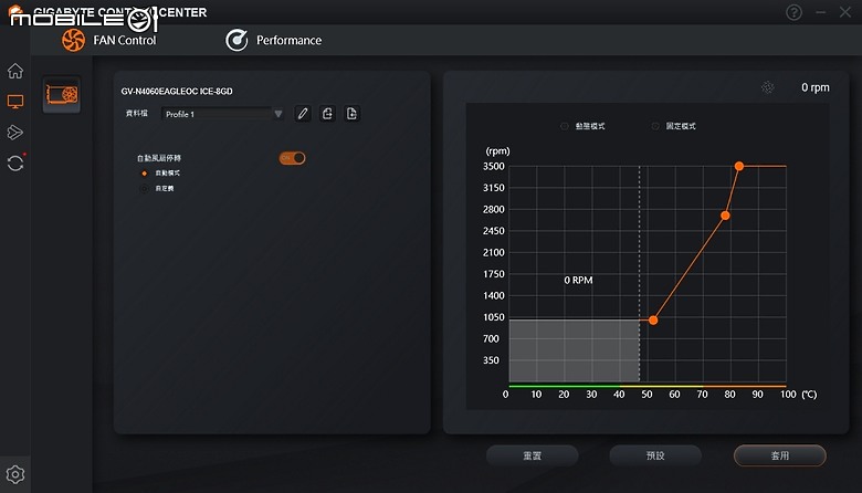 白卡新選擇，技嘉 RTX™ 4060 EAGLE OC ICE 8G 冰魄白