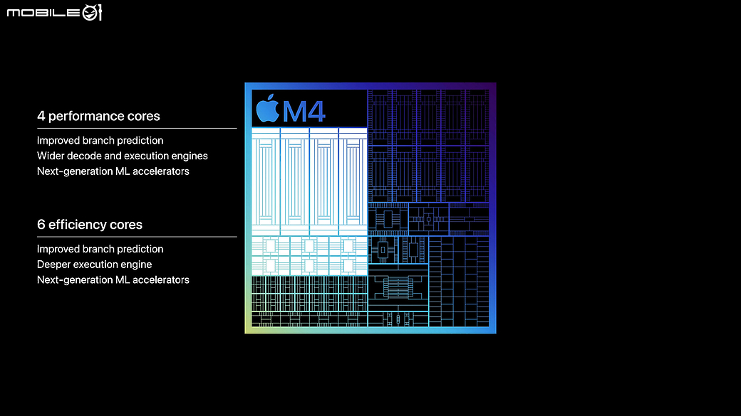 Apple iPad Pro（M4） 不僅史上最輕薄 更以全新 M4 晶片迎戰 AI PC 陣營！