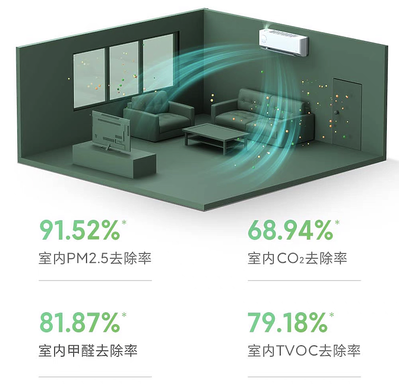 點我看大圖 日系空調選購建議 (富士通 國際 大金 日立)