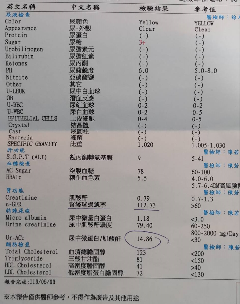 186斷食和健檢報告成果