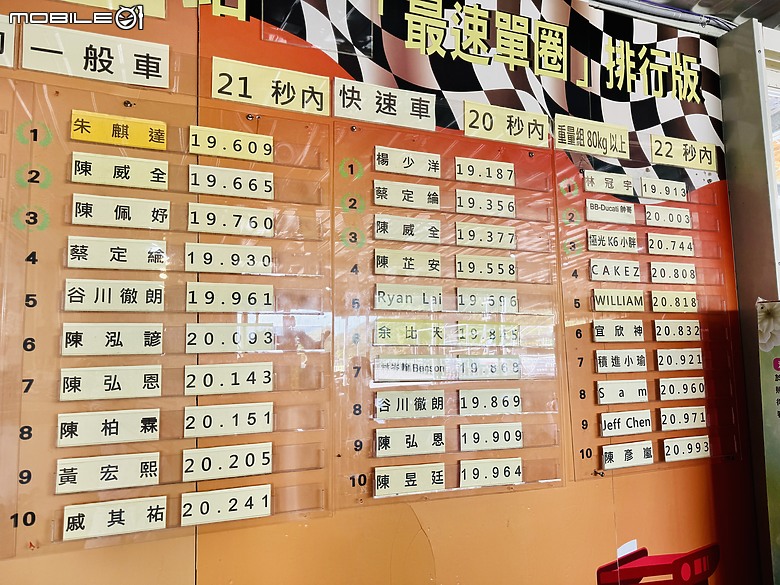 真國寶級！全台１５座卡丁賽車場～ 全影片教學 & 攻略寶典