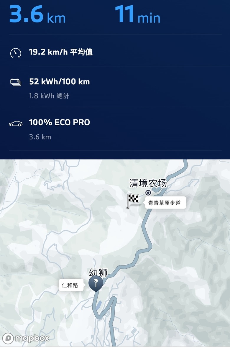 BMW i4 e40 清境露營不充電挑戰
