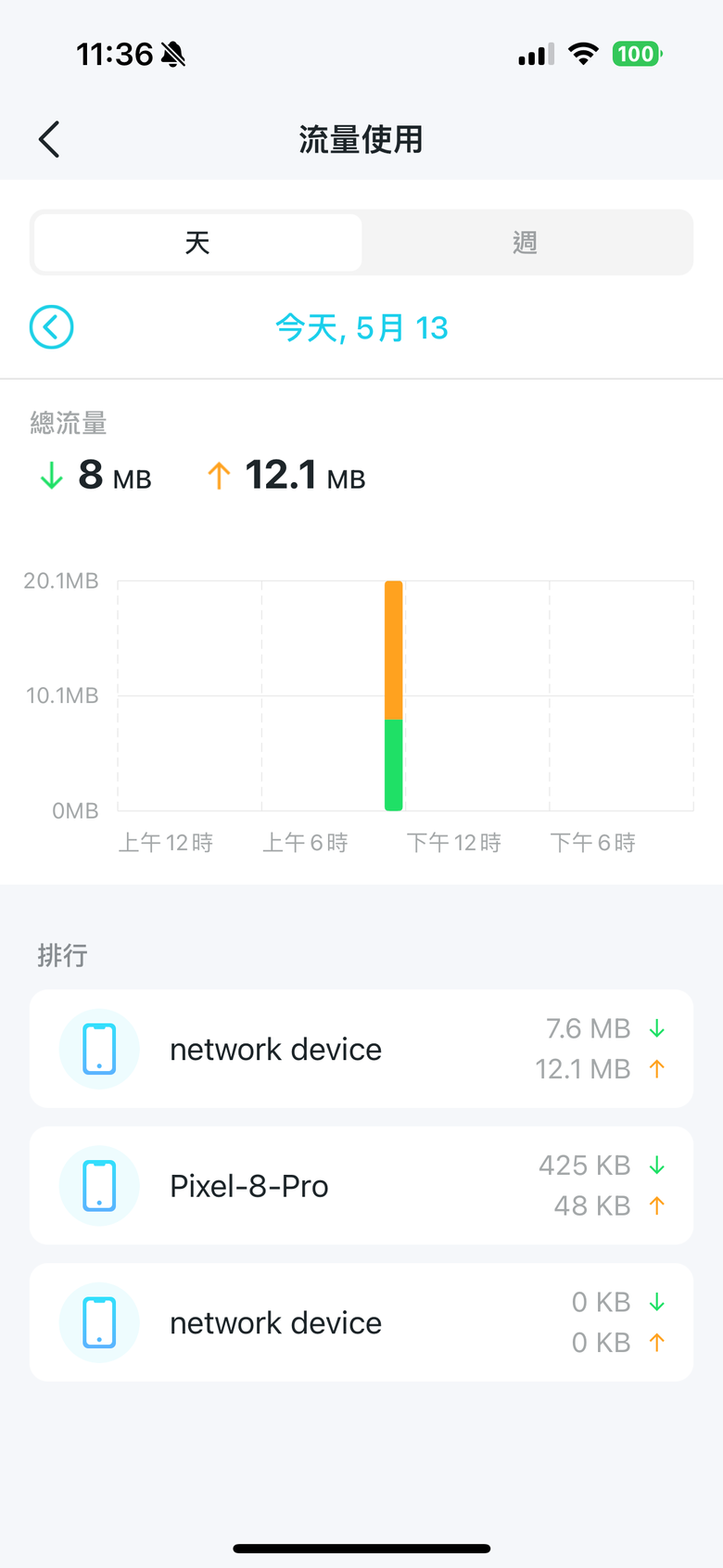 點我看大圖 TP-Link Archer BE800 WiFi 7 路由器開箱實測 以 MLO 頻段聚合技術搭 6 GHz 頻段提供穩定高速傳輸