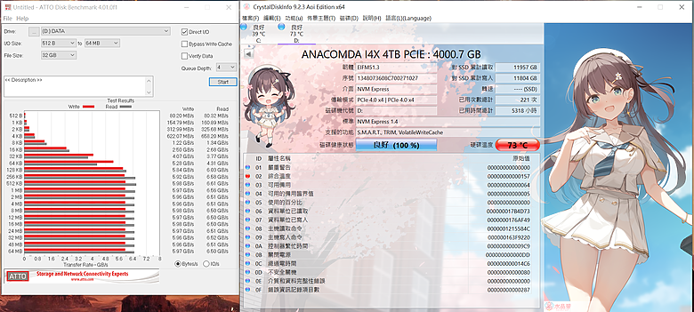點我看大圖 暴力狂降29度!!!! 開箱!高效能SSD散熱器 T-FORCE DARK AirFlow I SSD 散熱器。