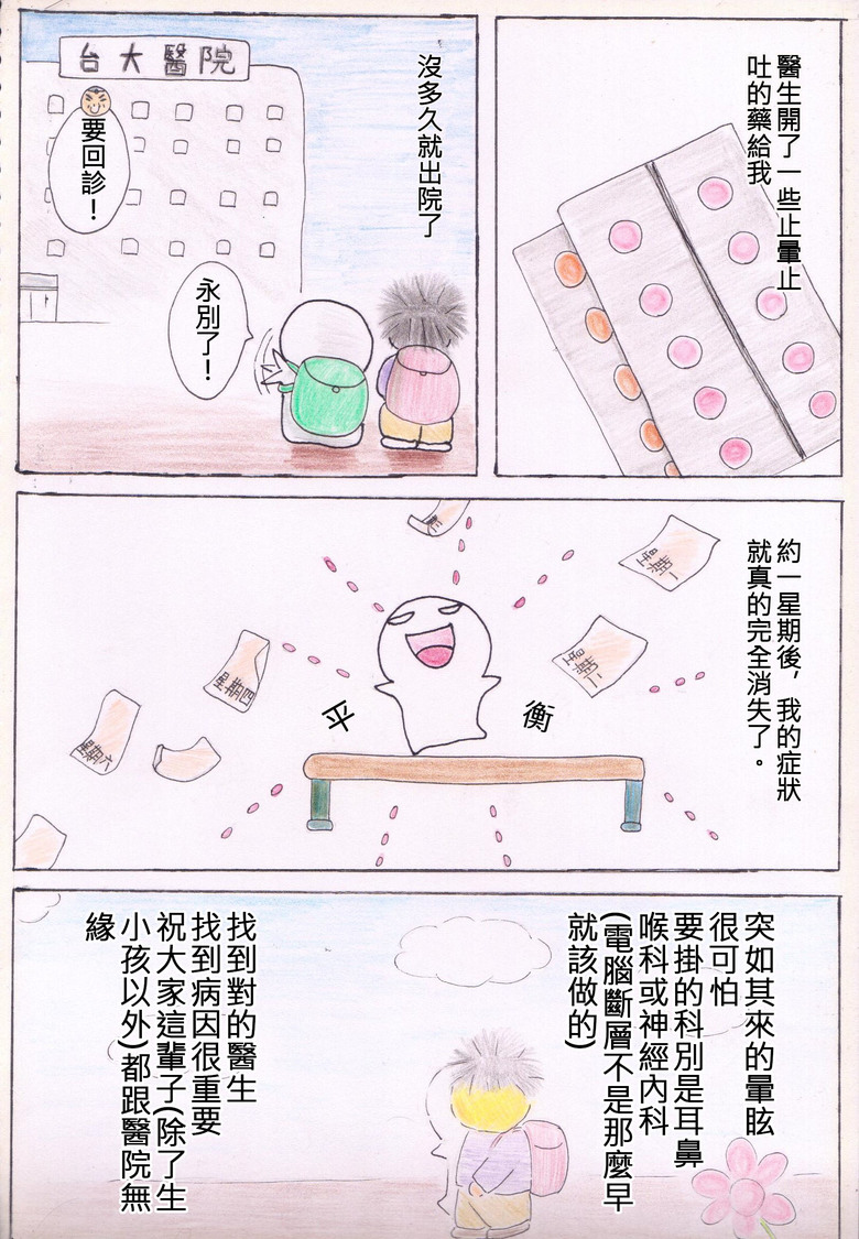 前庭神經炎住院紀錄