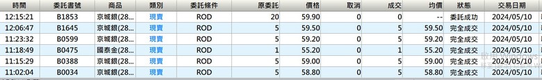 點我看大圖