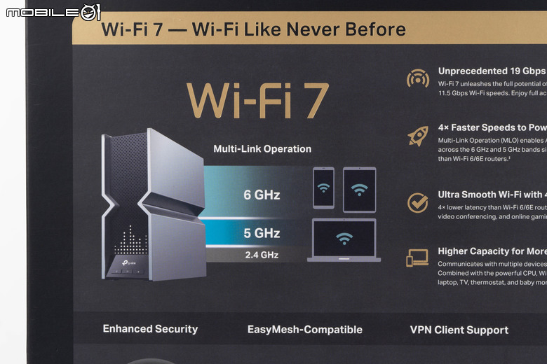 TP-Link Archer BE800 WiFi 7 路由器開箱實測 以 MLO 頻段聚合技術搭 6 GHz 頻段提供穩定高速傳輸