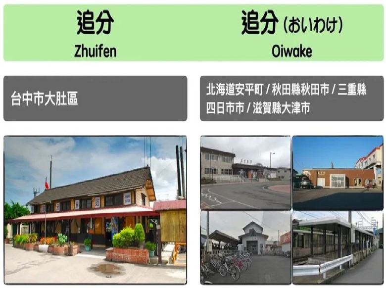 騎訪被遺忘的「海線五寶」車站(下集-新埔、日南、追分)