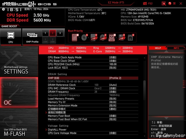 雙槽加持 記憶體超頻專門 微星 Z790 MPOWER主機板