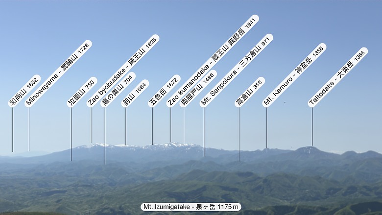 宮城泉ヶ岳 (1172 m) + 北泉ヶ岳 (1253 m)
