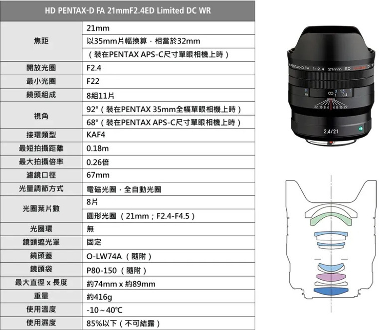 PENTAX HD D FA 21mm F2.4 Limited DC WR 遠近皆宜,超強近拍廣角鏡頭.開箱測試