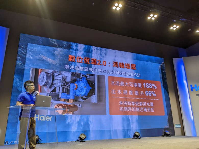 【2024海爾新品發表會】用水滿足身體由內而外的需求