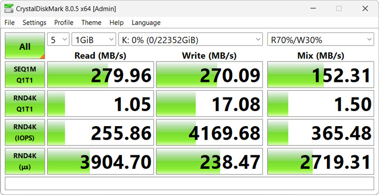 【開箱簡測】Seagate Exos X24 24TB ST24000NM002H 硬碟效能簡測 (圖多)