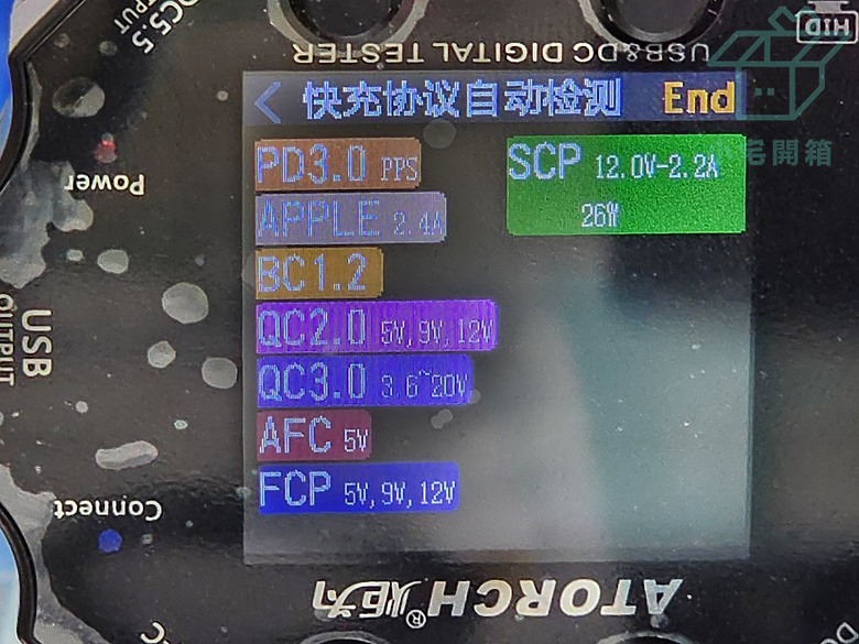 【小宅開箱】POLYBATT 140W 氮化鎵 PD充電器 蘋果安卓筆電，一頭搞定