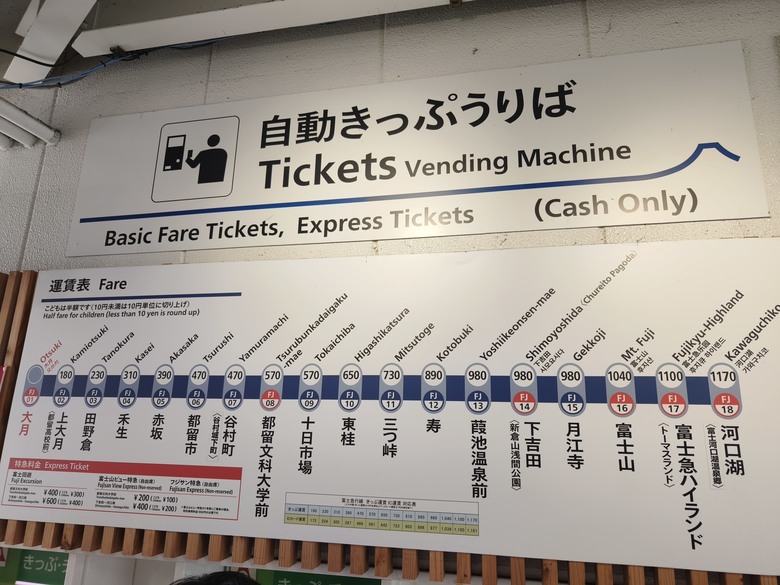 東京出發!前往富士山 大月駅 富士急行 富士山駅 分享