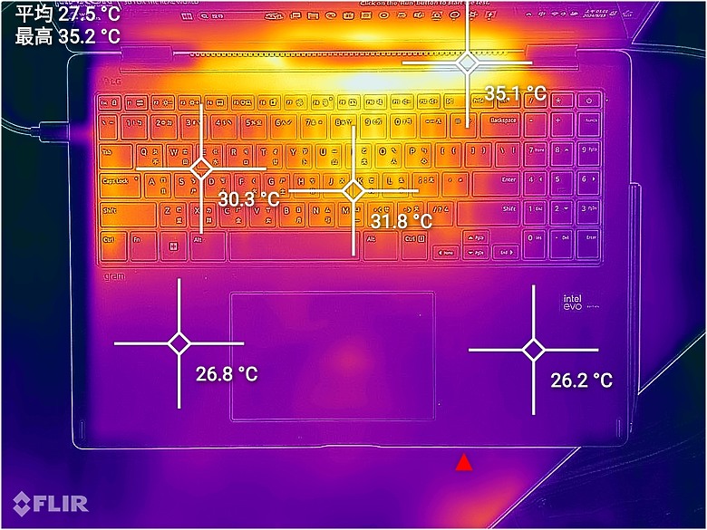 LG gram Pro 2-in-1 測試報告|最纖薄輕巧的 AI 翻轉觸控筆電!