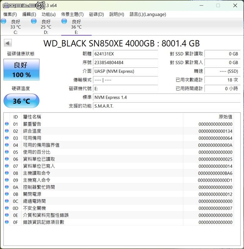WD SanDisk Desk Drive 外接式 SSD 開箱實測 小巧身形卻具有 8 TB 大容量配置!