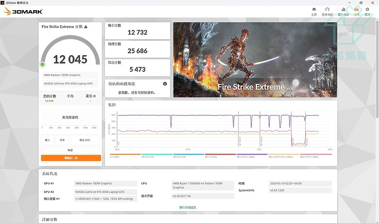【小宅開箱】acer Nitro V ANV16-41 A+N更有性價比，電池優化享受電競文書續航