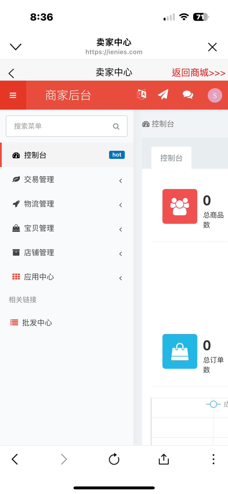 網路創業是真的嗎？