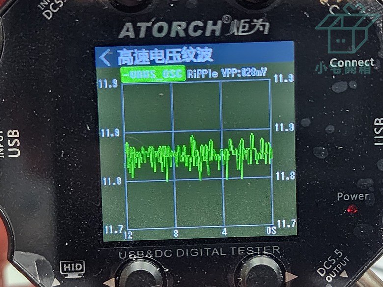 【小宅開箱】POLYBATT 140W 氮化鎵 PD充電器 蘋果安卓筆電，一頭搞定