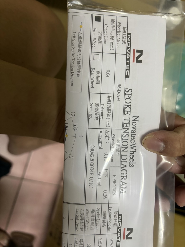Novatec R6 開箱