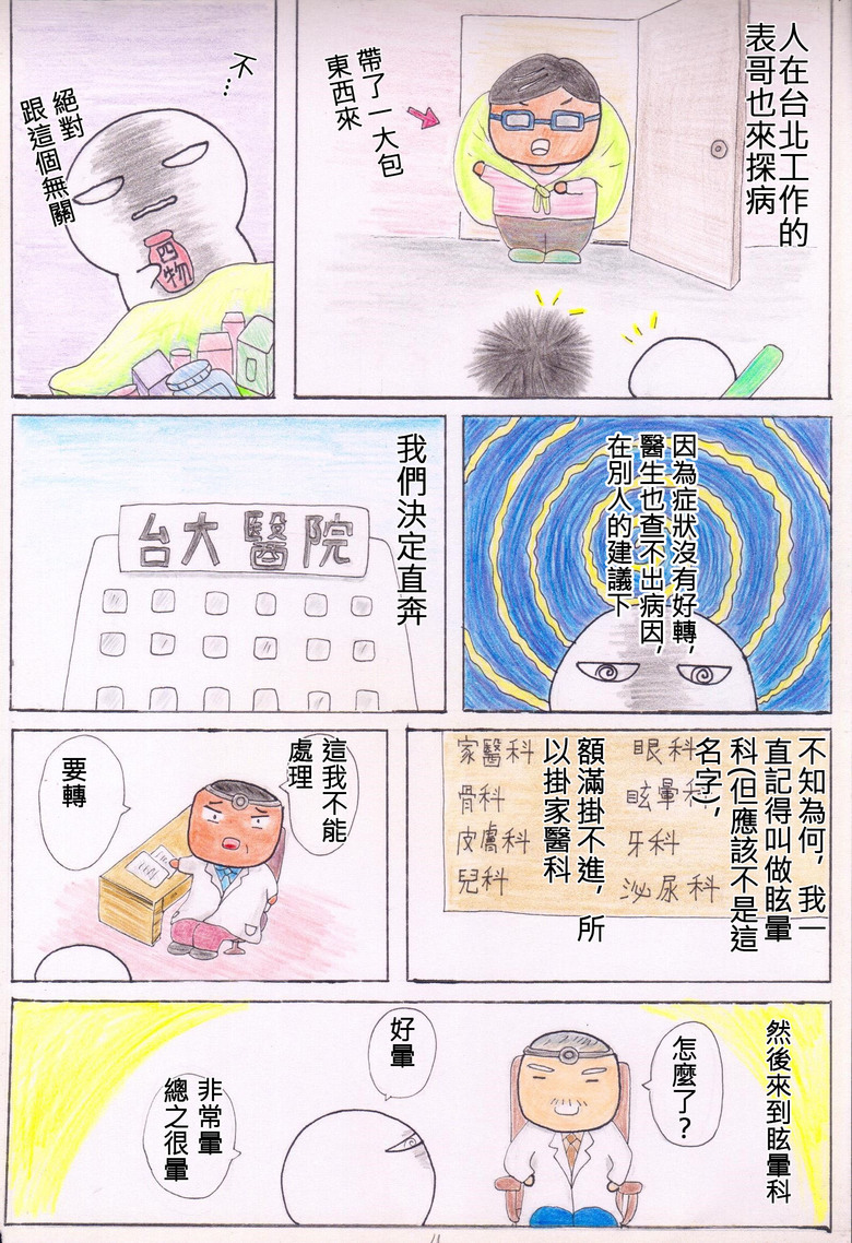 前庭神經炎住院紀錄