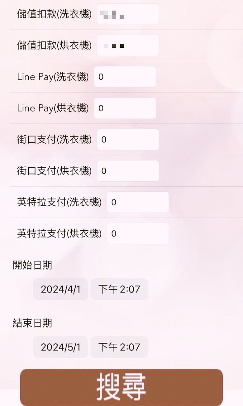 跟上數位化的自助洗衣更具投資價值