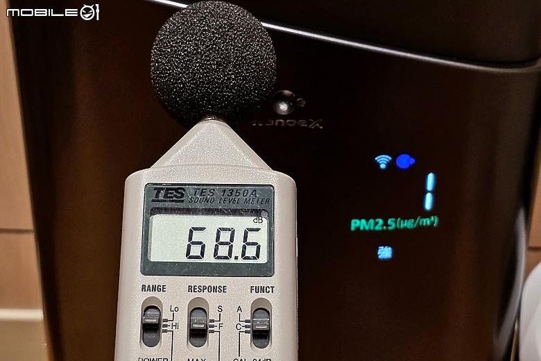 Panasonic 空氣清淨機 F-P90MH 體驗｜搭載寵物模式、甲醛 / PM2.5 全面淨化！