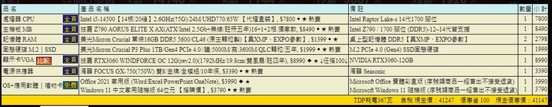 35K組電腦請益菜單(已買機殼PS14-E)