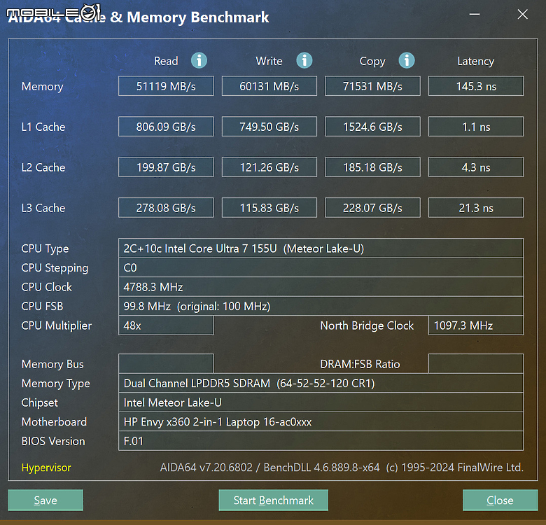 HP ENVY x360 16-ac0018TU 測試報告｜滿足行動與續航力的大尺寸二合一筆電