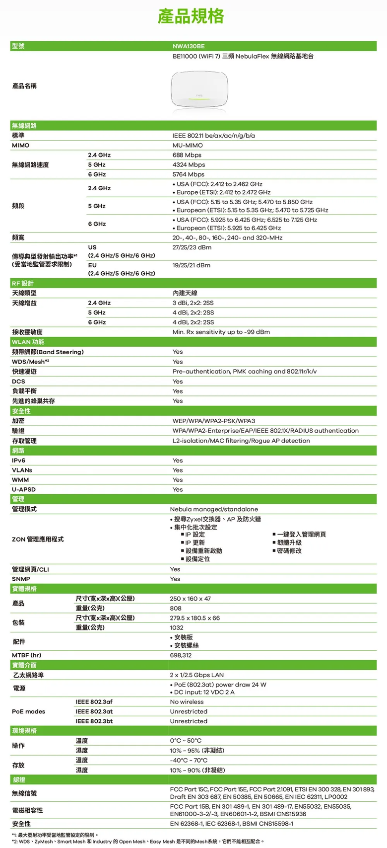 Zyxel NWA130BE BE11000 (WiFi 7) 三頻 NebulaFlex 無線網路基地台---開箱