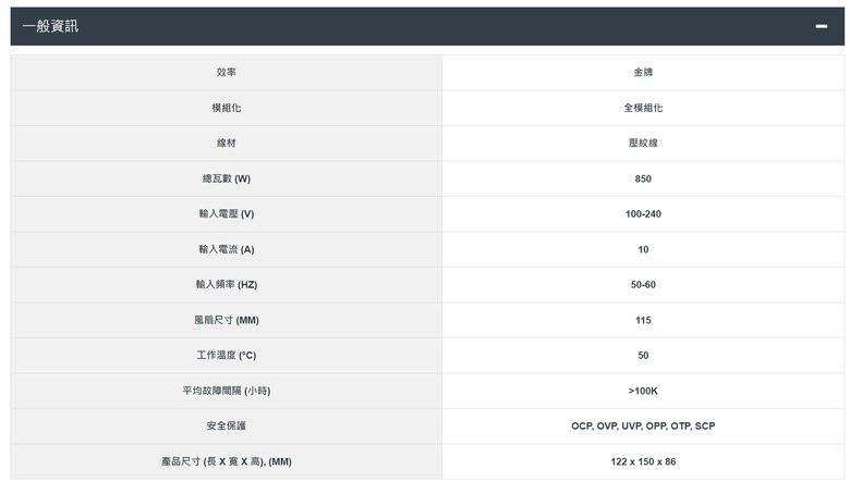 ENERMAX 安耐美推出新款 REVOLUTION D.F. 12 電源供應器 以 122 mm 超短深度提供更大裝機空間